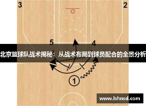 北京篮球队战术揭秘：从战术布局到球员配合的全景分析