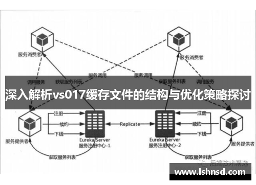 深入解析vs017缓存文件的结构与优化策略探讨